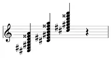 Sheet music of C# 7b9b13#11 in three octaves